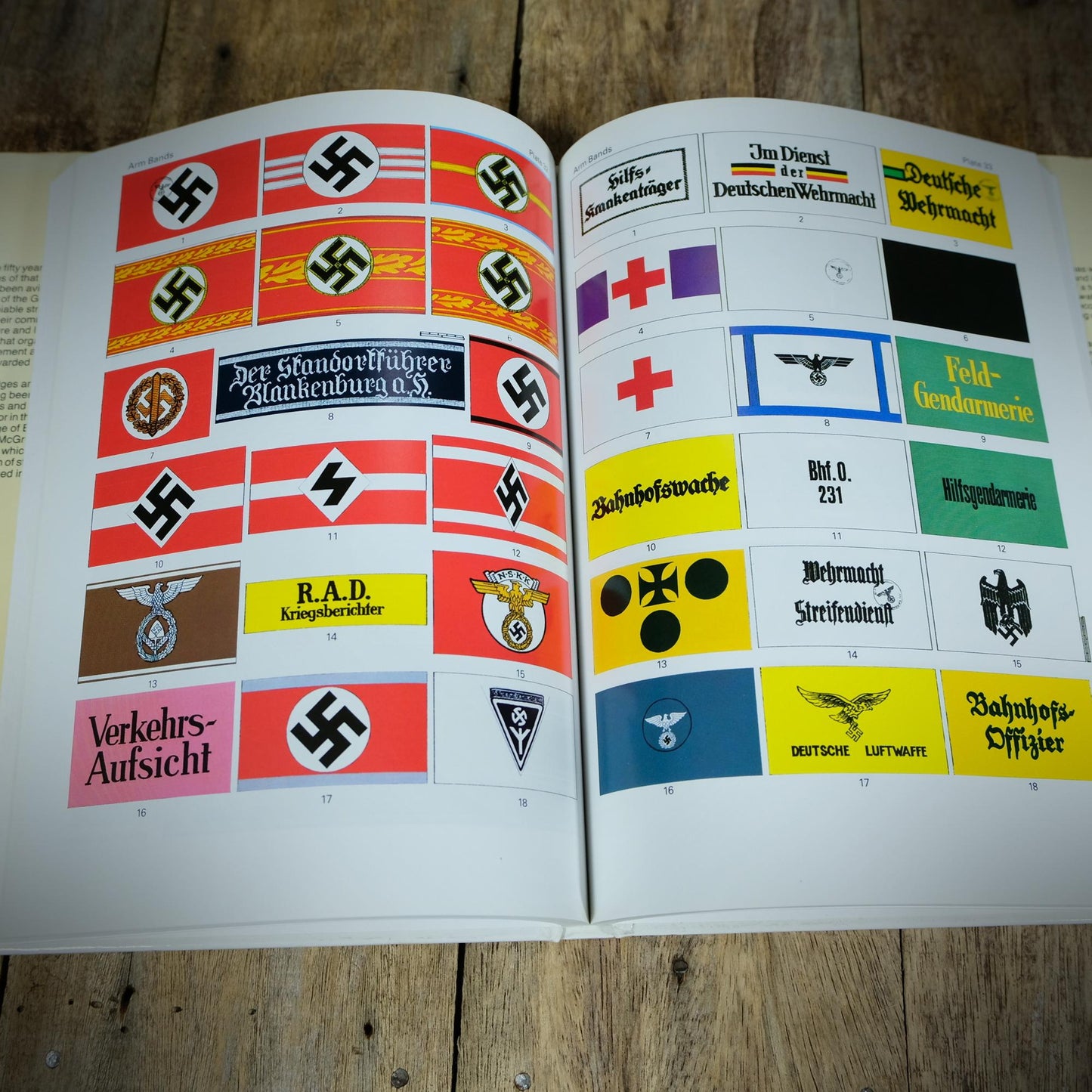 Badges & Insignia of the Third Reich 1933-1945, Brian L Davis, Hardcover 1992