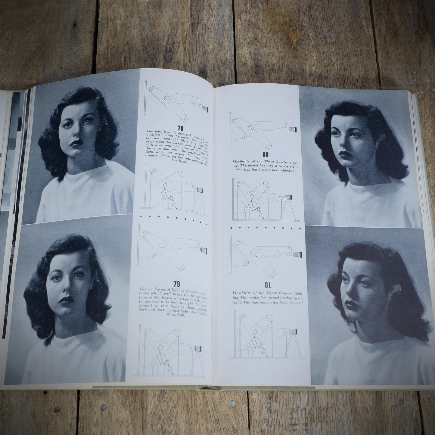 Fred Archer on Portraiture, 2nd Edition, Hardback 1961