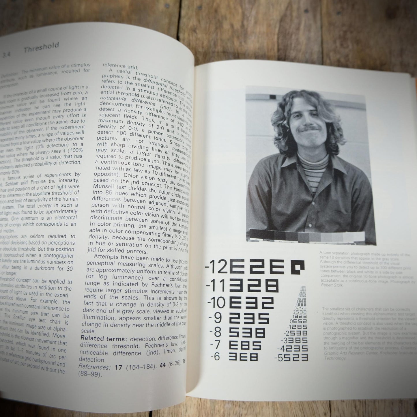 Visual Concepts for Photographers, 1980 Hardcover, Leslie Strobel, Hollis Todd, Richard Zaika