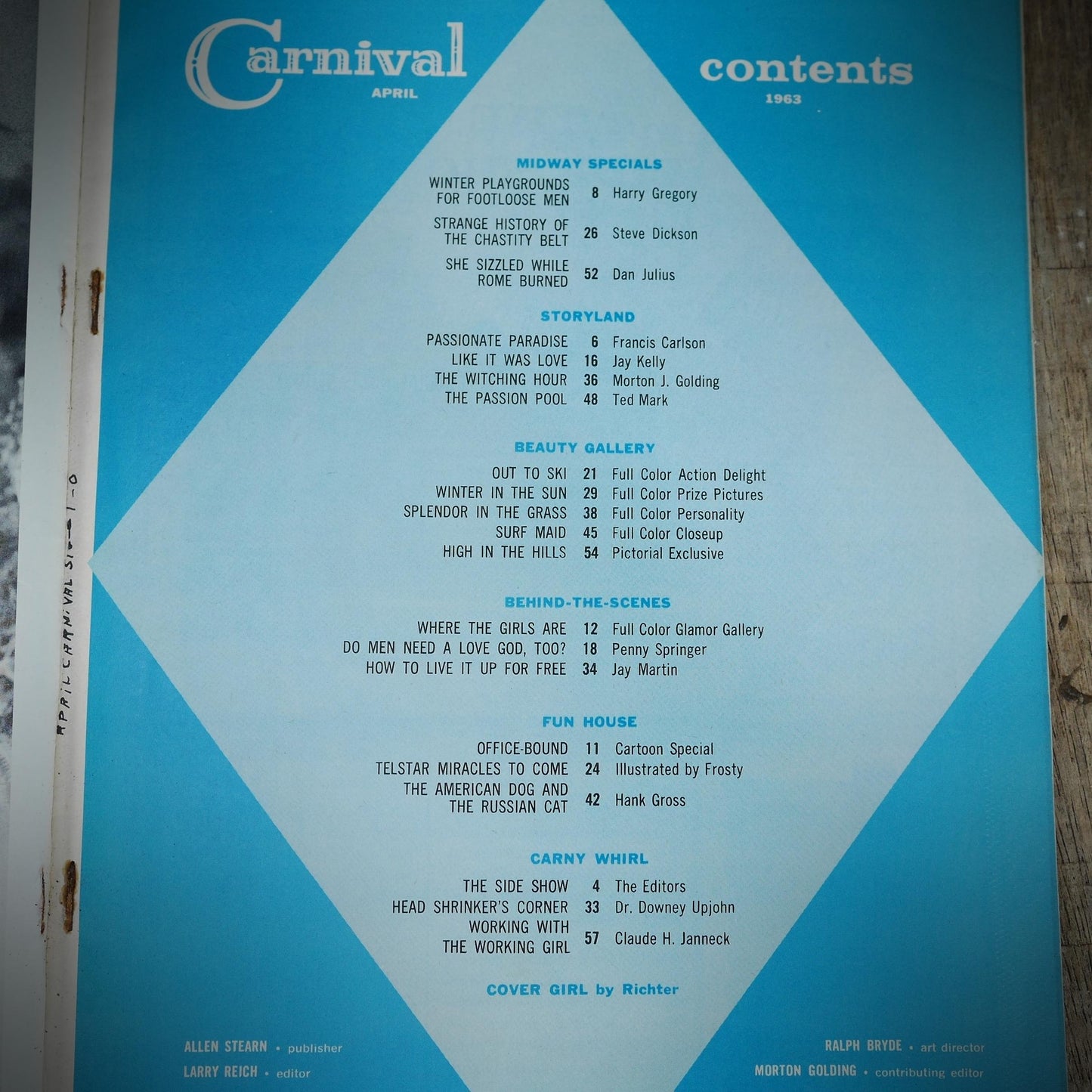 Vintage Back Issue U.S. Men's Magazine, Carnival Vol.10 #6 1963, Glamour/Pin-Up Photography, Chastity Belt History