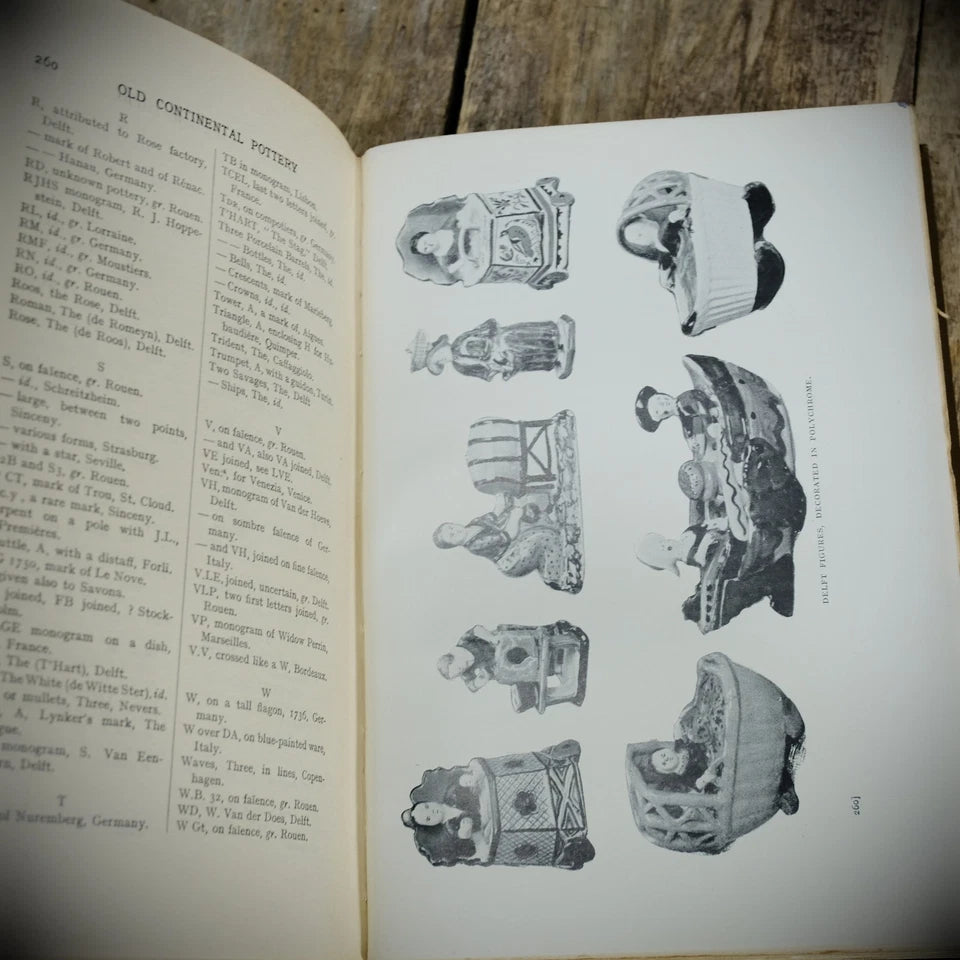 The A.B.C. of Collecting Old Continental Pottery, 1913, J F Blacker, Hardcover