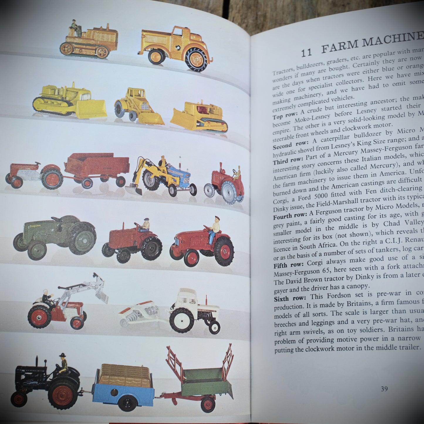 Model Commercial Vehicles, Cecil Gibson, 1972 Hardcover, Vintage Diecast Toy Vans, Lorries, Tractors