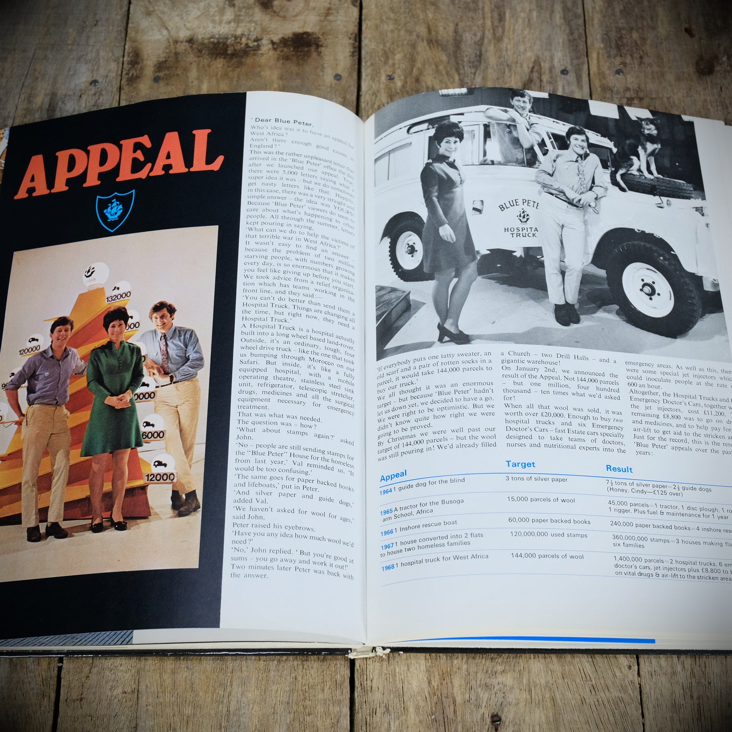 Blue Peter Annual, Sixth Book, 1969/70 Hardcover