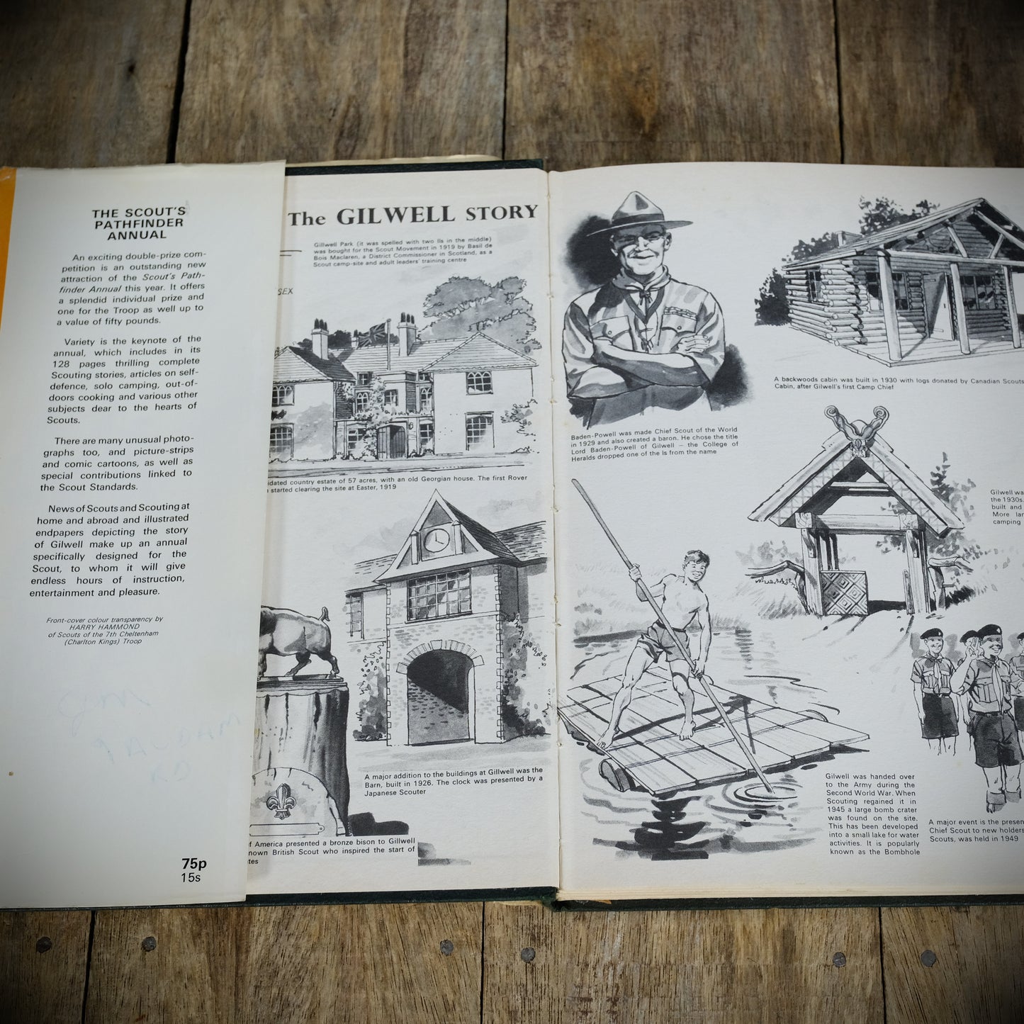The Scout's Pathfinder Annual for 1972, BBC 1971 Hardcover, Vintage Car Cover