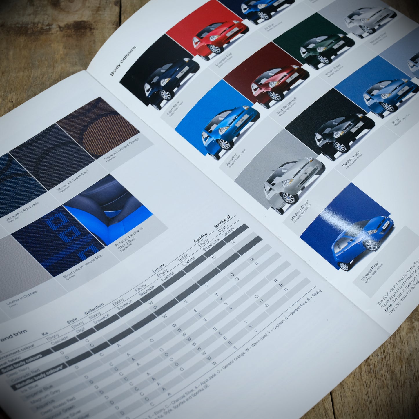 Car Sales Brochure Ford Ka 2005
