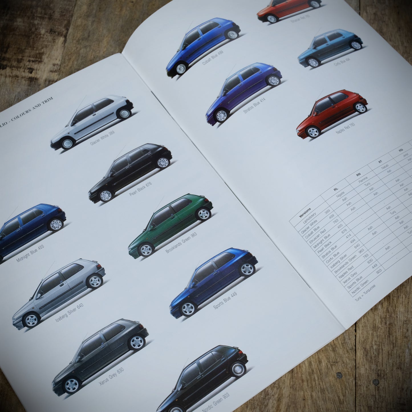 Car Sales Brochure Renault Clio, RL RN RT RSi 16V Baccara Plus Poster Style Version from 1991