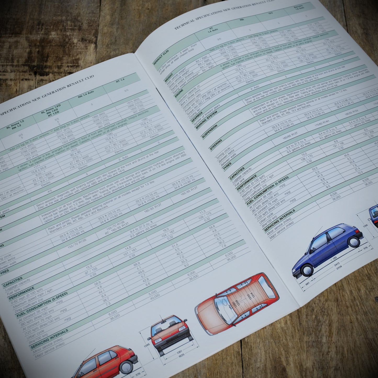 Car Sales Brochure Renault Clio, RL RN RT RSi 16V Baccara Plus Poster Style Version from 1991