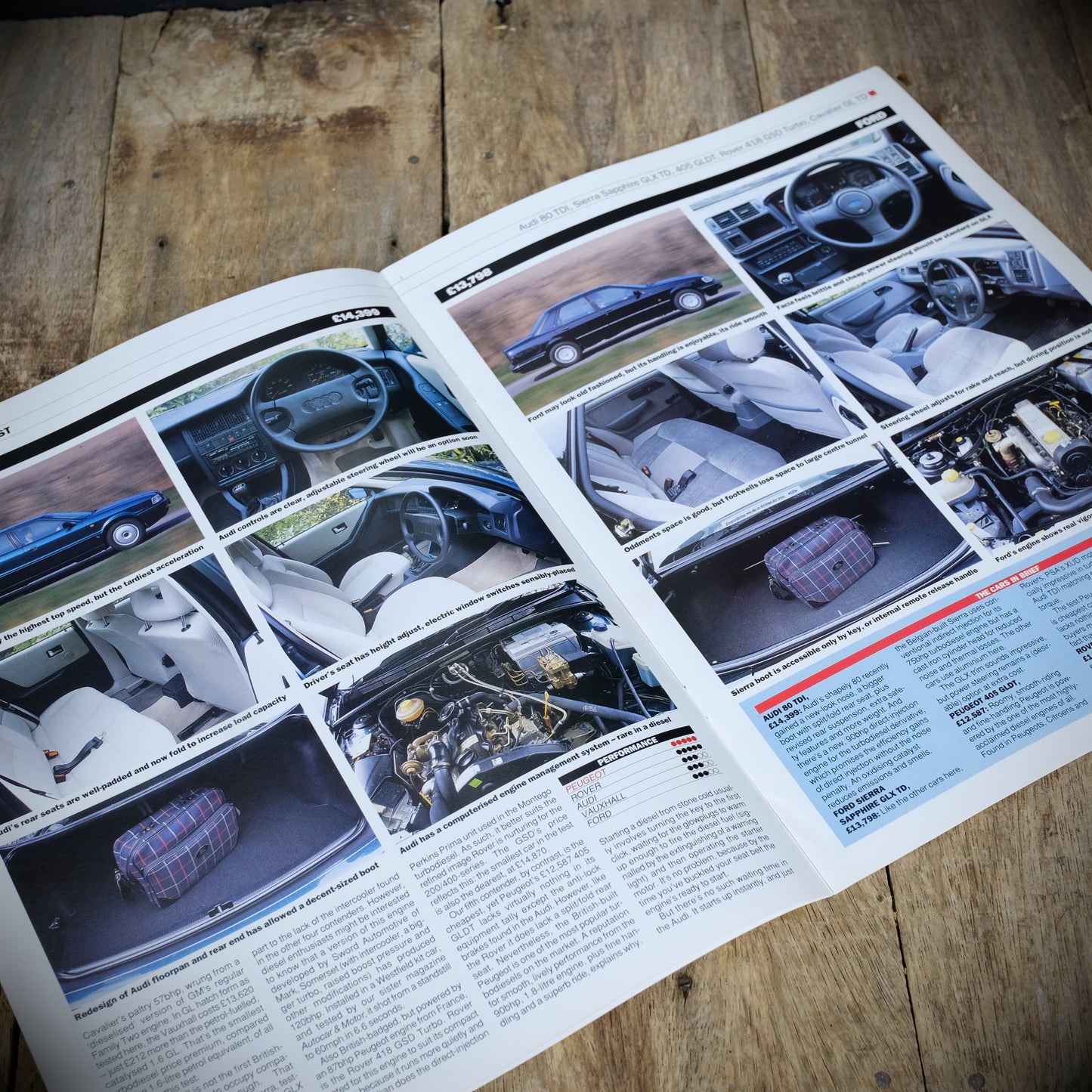 What Car Group Road Test Review, Peugeot 405 GLDT