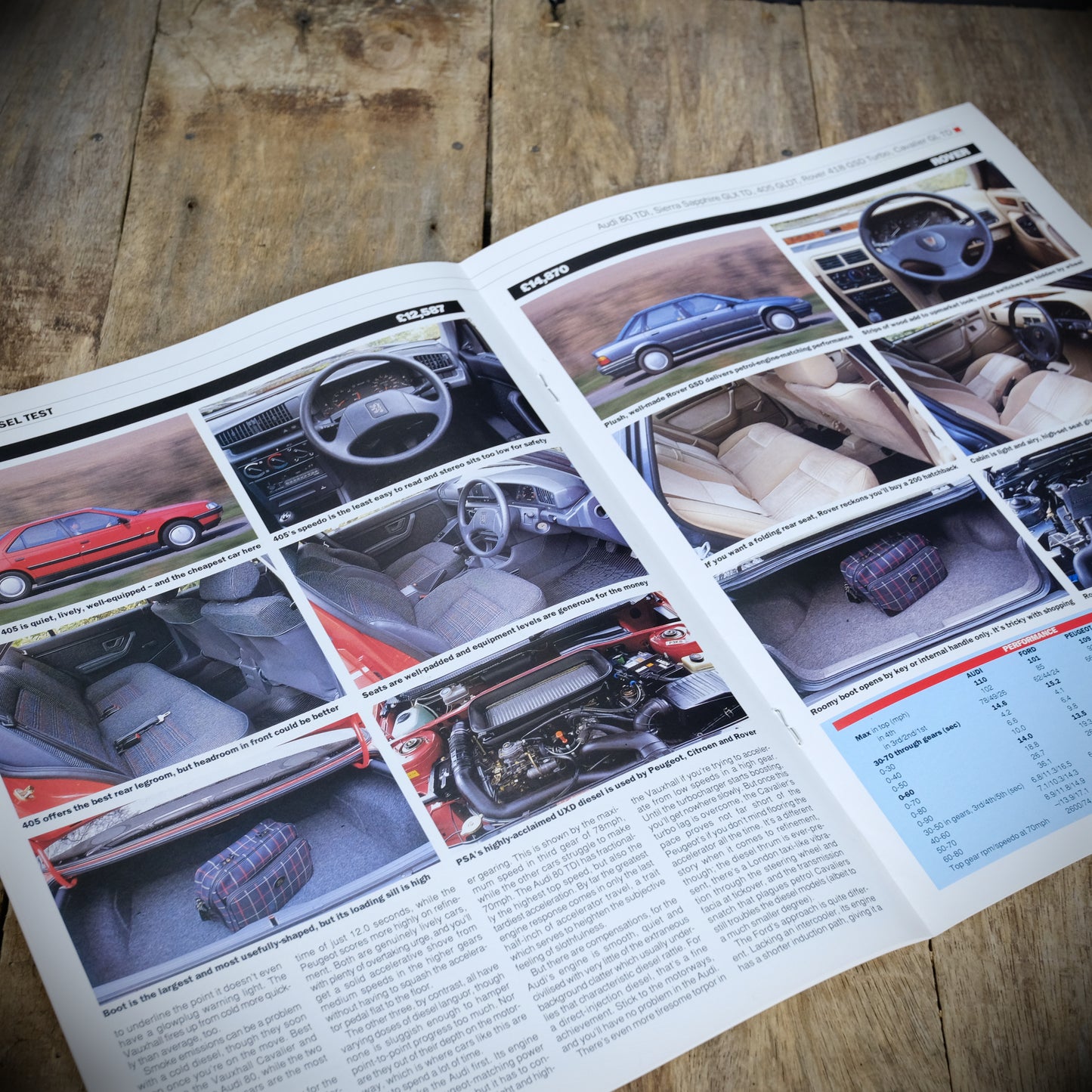 What Car Group Road Test Review, Peugeot 405 GLDT