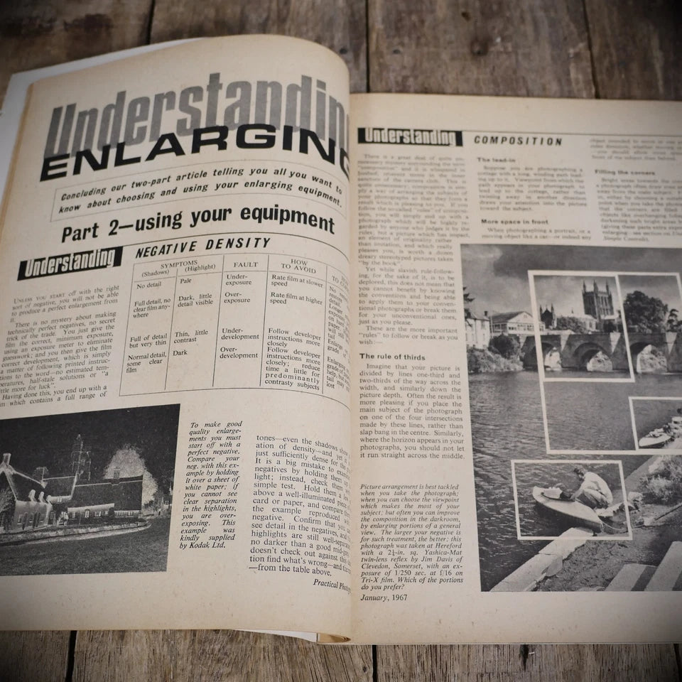 Vintage Practical Photography Magazine January 1967
