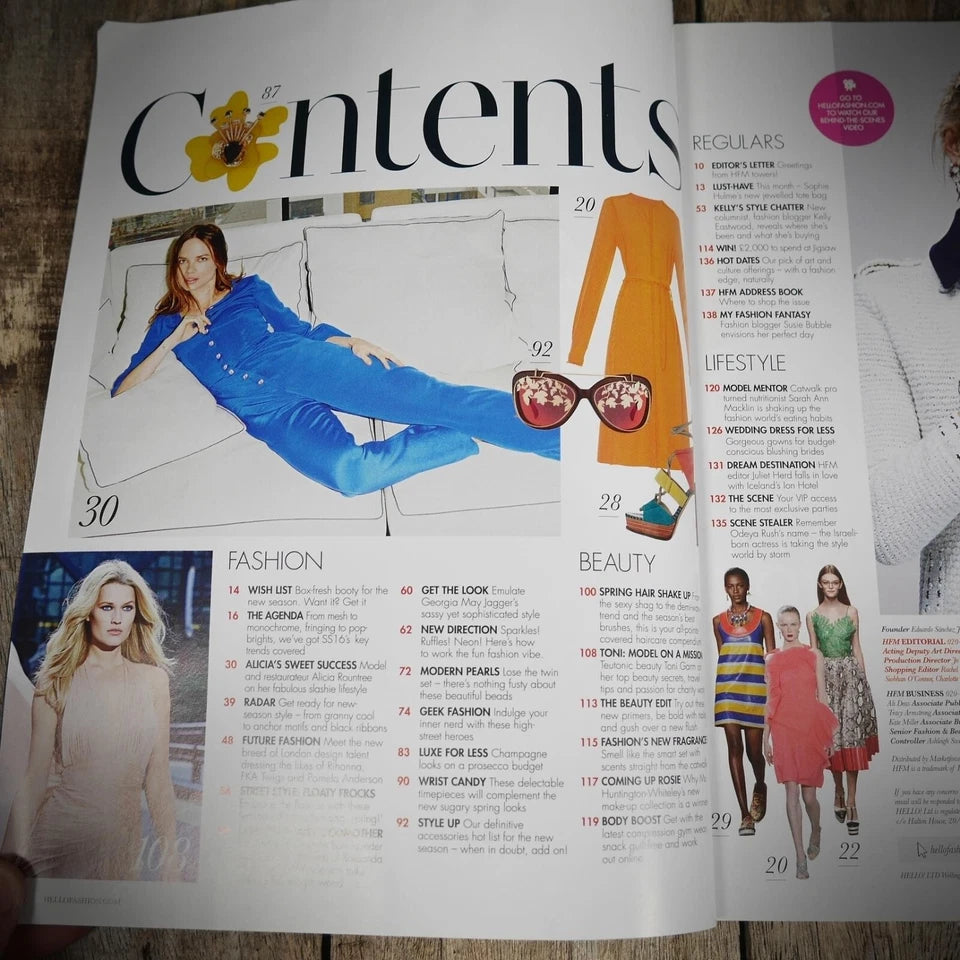 Hello Fashion Monthly Back Issue Magazine March 2006, Alicia Rountree