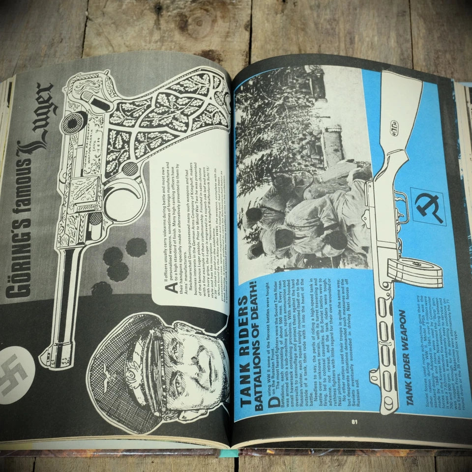 Battle Picture Weekly Annual 1980, Vintage British Fleetway Comic Hardcover