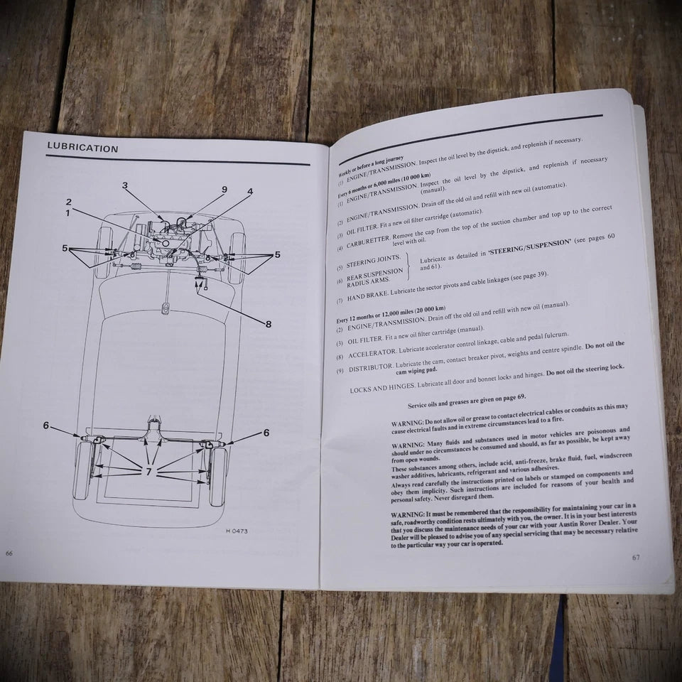 Austin Rover Classic Mini Driver's Handbook 1984 AKM 5544 (4th Edition)