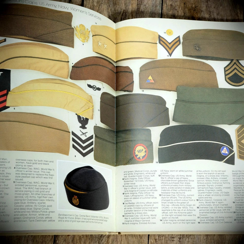 Military Collectables, Militaria Badges Caps Medals Postcards Etc. Hardback