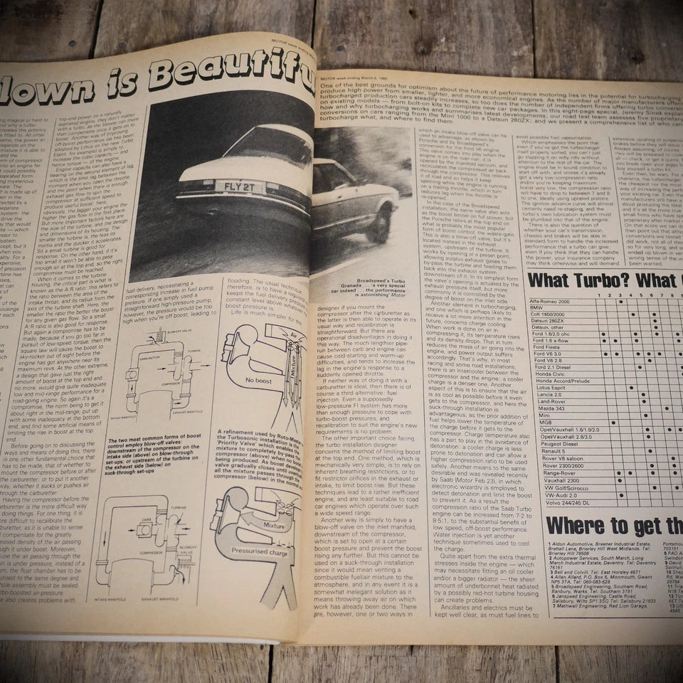 Vintage Motor Magazine 8th March 1980, Audi Quattro, Mk1 Fiesta 1.3