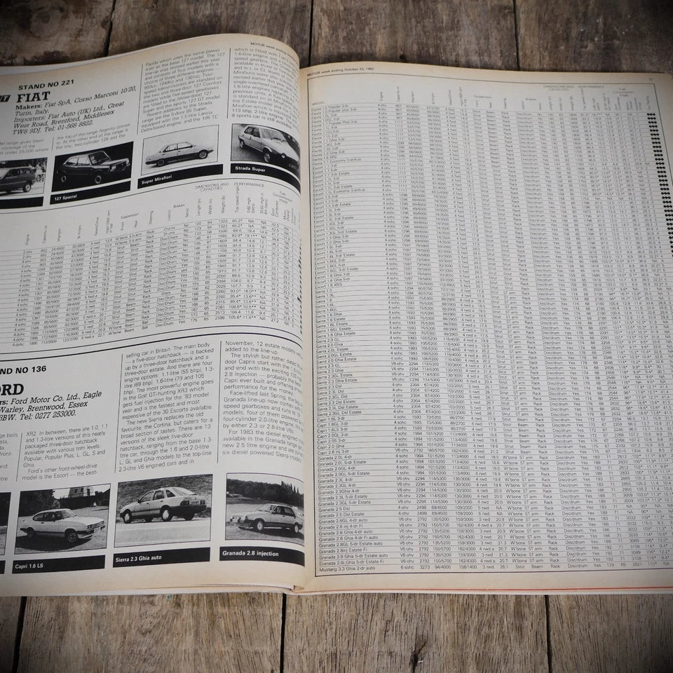 Vintage Motor Magazine Oct 23rd 1982, MG Metro Cover, Show Guide